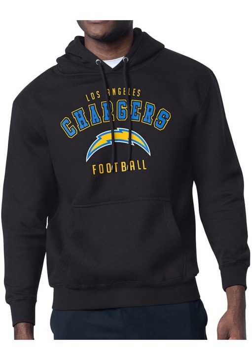 Sportycustom – Customize Your Sports Gear