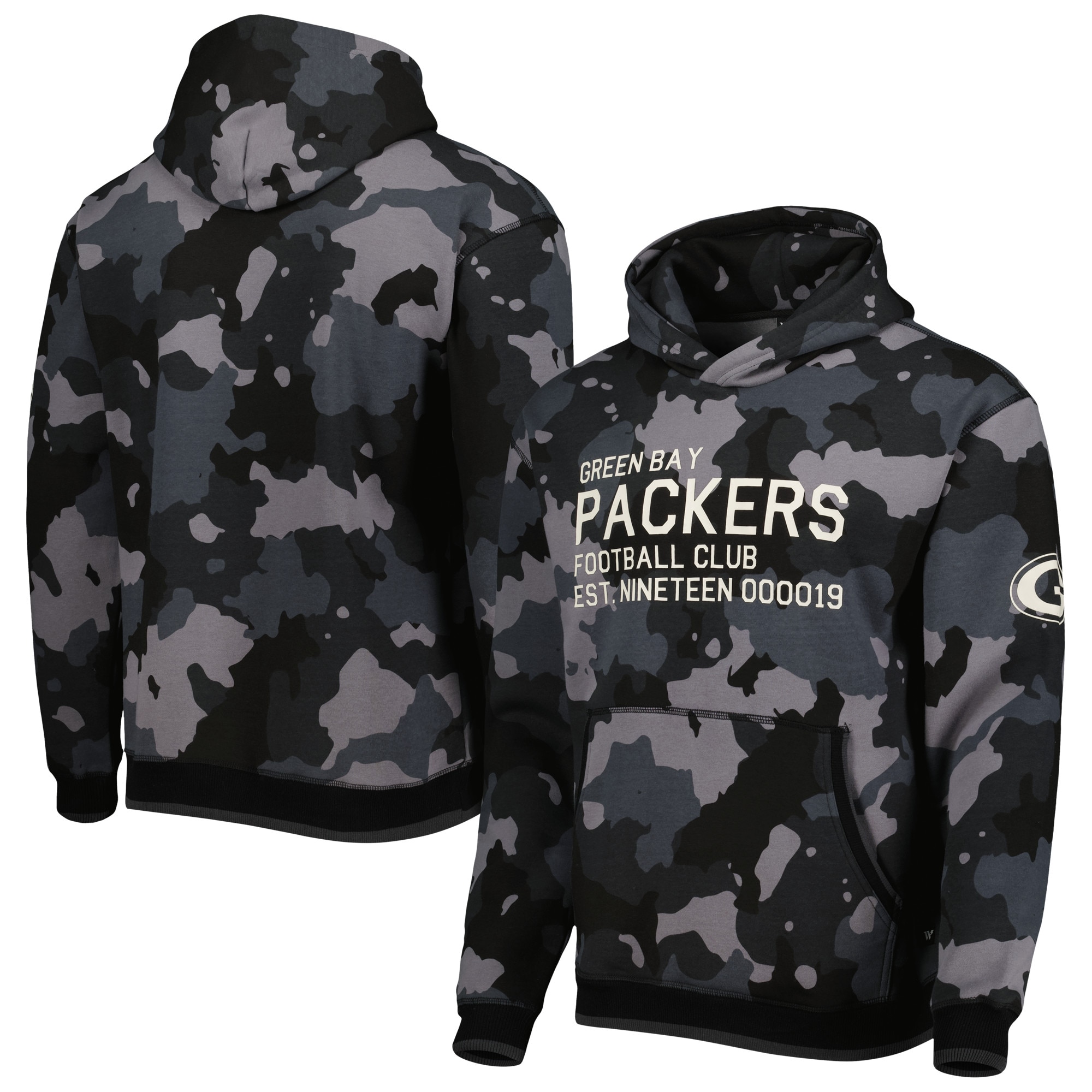 Sportycustom – Customize Your Sports Gear